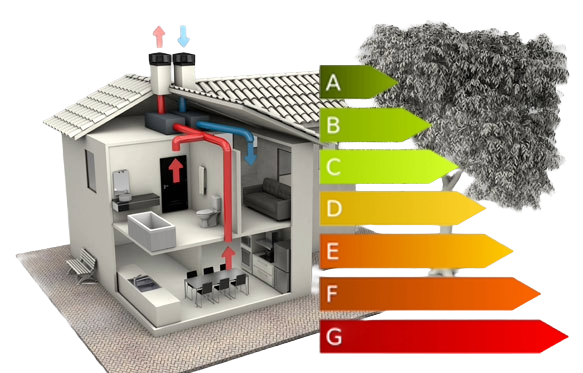 proyectos de climatizacion eficiencia e
